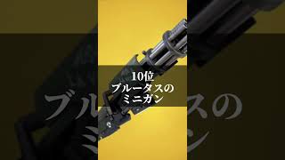 個人的に好きな武器ランキング#フォートナイト #フォトナ #個人的に好きな○○ランキング#武器#