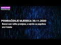 pomračenje punog mjeseca 30 novembra donosi nam velike promjene a najviše su pogođena ova 4 znaka