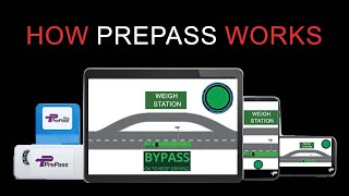 Here's Why Weigh Stations Prefer If You Have A Prepass Device