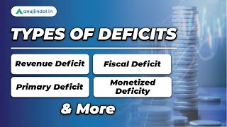 Union Budget Deficits And its Types | What is Effective Revenue Deficit | Revenue Deficit