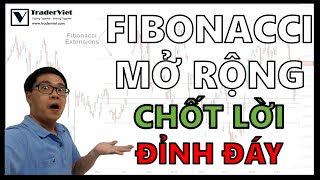 ✅ Fibonacci Mở Rộng - Tuyệt Chiêu Chốt Lời CHÍNH XÁC Tại Đỉnh Đáy Thị Trường