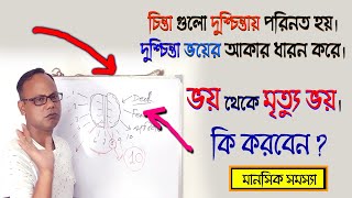 মৃত্যু ভয় দূর করার উপায় | মানসিক ভয় দূর করার উপায় | মনের ভীতি দূর করার উপায় | দুশ্চিন্তা