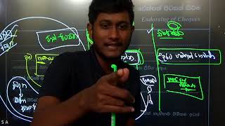 චෙක්පත් part 03