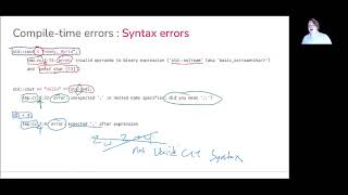0201: Compile-time errors