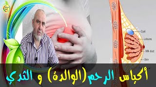 هاام للنساء .. هذه هي أسباب تكون الأكياس في الرحم و الثدي و طرق علاجها - الدكتور كريم العابد العلوي-