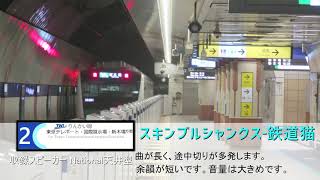 りんかい線 大井町駅 発車メロディ 「メモリー」「スキンブルシャンクス 鉄道猫」