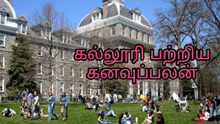 கல்லூரி பற்றிய கனவுப்பலன் |collegeyai kanavil kandal enna palan | college in dream | Anita's clips