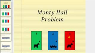 The Monty Hall Problem: Switch Doors or Not?