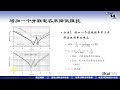 emc和信号完整性 021 电源分配网络（四）