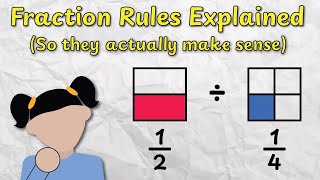 Fraction Rules Explained—So They Actually Make Sense