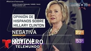 Hillary Clinton popular entre los latinos | Noticiero | Noticias Telemundo