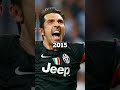 Buffon Over The Years | Buffon Evolution