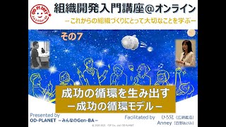 組織開発（OD）入門_vol.7「成功の循環を生み出すー成功の循環モデル－」