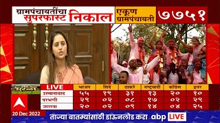 Pritam Munde On Grampanchayat: जी युवा पिढी राजकारणाकडे नाक मुरडायची तीच आज राजकारणात लक्ष घालते आहे