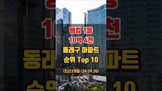 부산 동래구 30평대 국평 아파트 매매 시세 비싼 순위 Top 10 (최근 3개월~24.09.26)