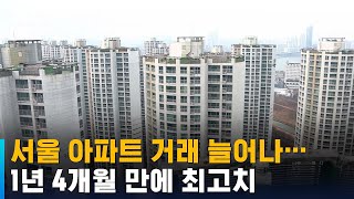 서울 아파트 거래량, 2천 건 돌파…1년 4개월 만에 최고치 / SBS