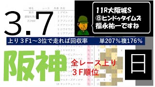 3月7日日曜日　阪神競馬場　上り3F順位データ　大阪城S 2021