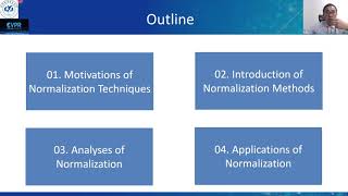 CVPR 2021 Tutorial on Normalization Techniques in Deep Learning-Part 1: Motivations