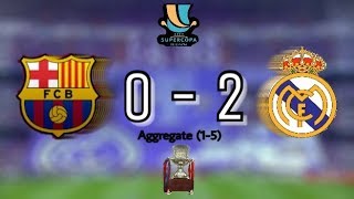 FC Barcelona vs Real Madrid 0-2 full highlights Spanish Super Cup 2017 2nd Leg HD