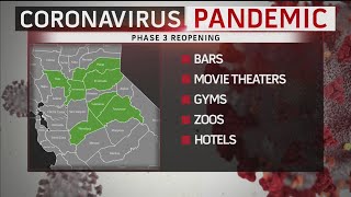 California Phase 3: What Can Reopen Starting Friday?