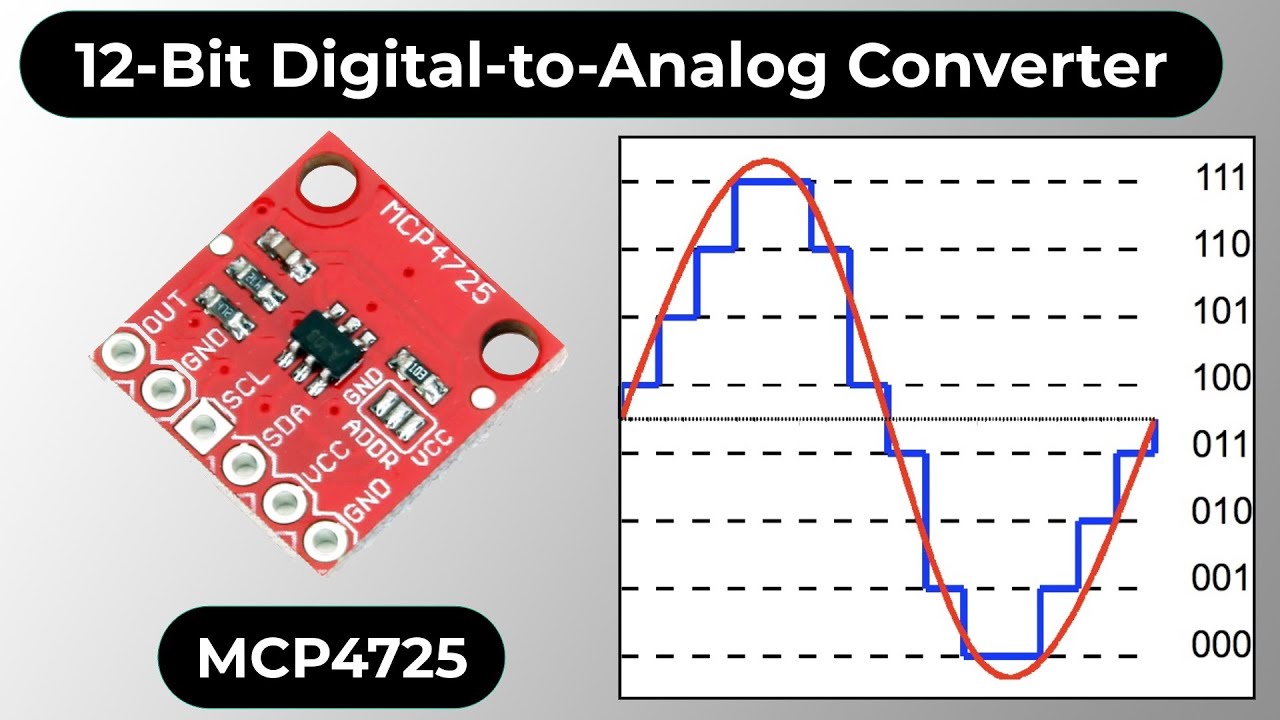 MCP4725 DAC Arduino Tutorial | 12-Bit Digital-to-Analog Converter ...