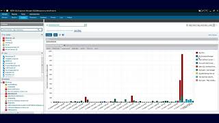 Mastering Query Analysis: Tips & Tricks with SQL Diagnostic Manager