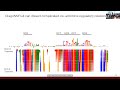 jacob schreiber dragonnfruit dissecting cis and trans regulation of chromatin accessibility