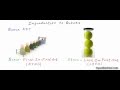 Data structures: Introduction to Queues