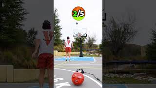 Can I complete this challenge before the basketball explodes?