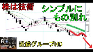 株は技術　もの別れから下落を狙う　ショットガン投資法　近鉄グループHD　〔第1220回〕