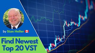 Find Newest Top 20 VST Stocks | VectorVest