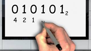how to convert binary to octal shortcut method