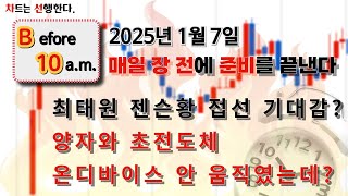 2025년1월7일 #b10 #before10am #장전종목 #장전이슈 #종목추천 #온디바이스ai #진양제약 #hmpv #랩지노믹스 #파워로직스 #초전도체 #양자컴퓨터 #ces