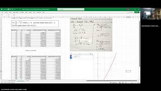 EMath 3 Assignment Presentation - Euler's Method