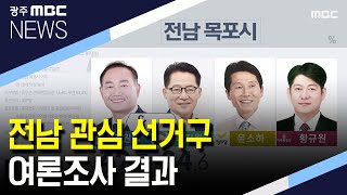 [뉴스데스크] 전남 관심 선거구 여론조사 결과