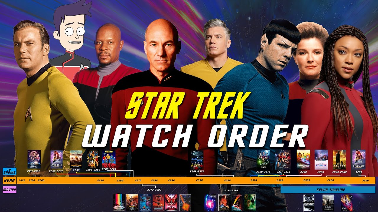 How To Watch STAR TREK In 2023 | Star Trek Watch Order - YouTube