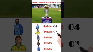 Most 4wkts in world cup 2023 #shorts #cricket #viral #trending #ytshorts #youtubeshorts