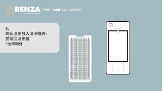 RENZA 濾網 適用 FRIGIDAIRE 富及第 FAP-8202HP / FAP-0441HP 空氣清淨機 更換說明