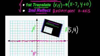 9.5 Composition of Transformations