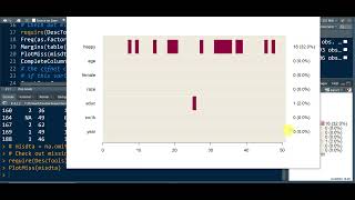 R: Data Management Show Missing Patterns