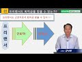 13 퇴직금의 지급요건 강낙원 노무사의 5분특강