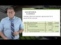 revenue recognition sales returns u0026 allowances net method