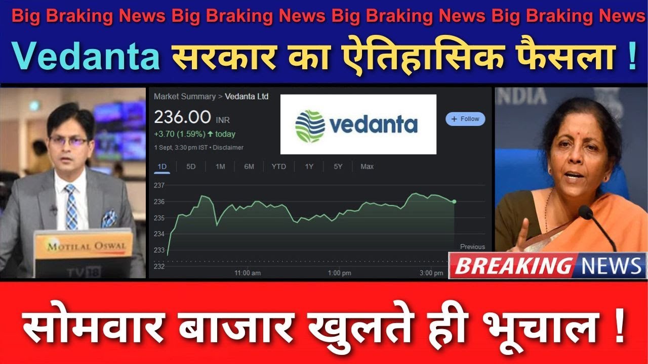 VEDANTA Share News Today | VEDANTA Stock Latest News | VEDANTA Stock ...