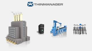 ThinManager Training Intro