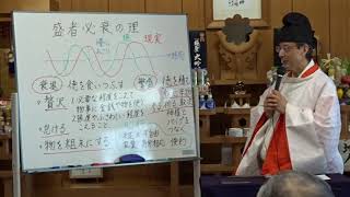 繁盛を続けていく方法（令和２年８月　生神金光大神月例祭後教話）