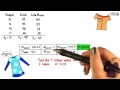 f critical intro to inferential statistics