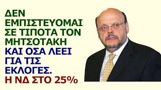 Ευάγγ. Αντώναρος: Δεν εμπιστεύομαι σε τίποτα το Μητσοτάκη και όσα λέει για τις εκλογές. Η ΝΔ στο 25%