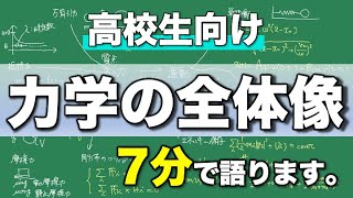 東大物理9割越えが力学の全体像を7分で語ってみた【勉強効率up】