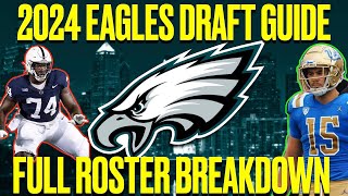 2024 NFL Draft Guide| Philadelphia Eagles Roster Breakdown