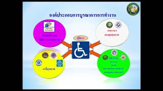 ศูนย์บริการคนพิการเทศบาลตำบลหนองควาย